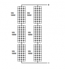 Solar 6x 100W