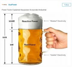 Aussie explanation Of power