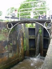Lock gates