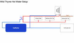 wt-hot-water2.PNG