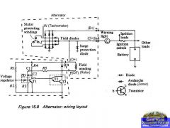 Basic Alternator Diagram