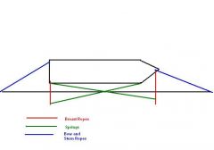 More information about "Mooring ropes.JPG"