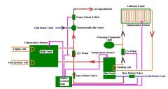 More information about "SolarJPG.JPG"