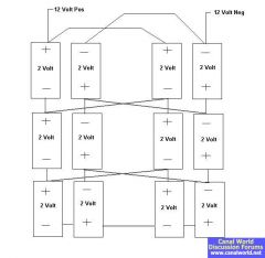 12x2v + diags batts.JPG