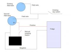 Wiring 2 alternators