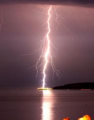 Storm of 23rd June 2005