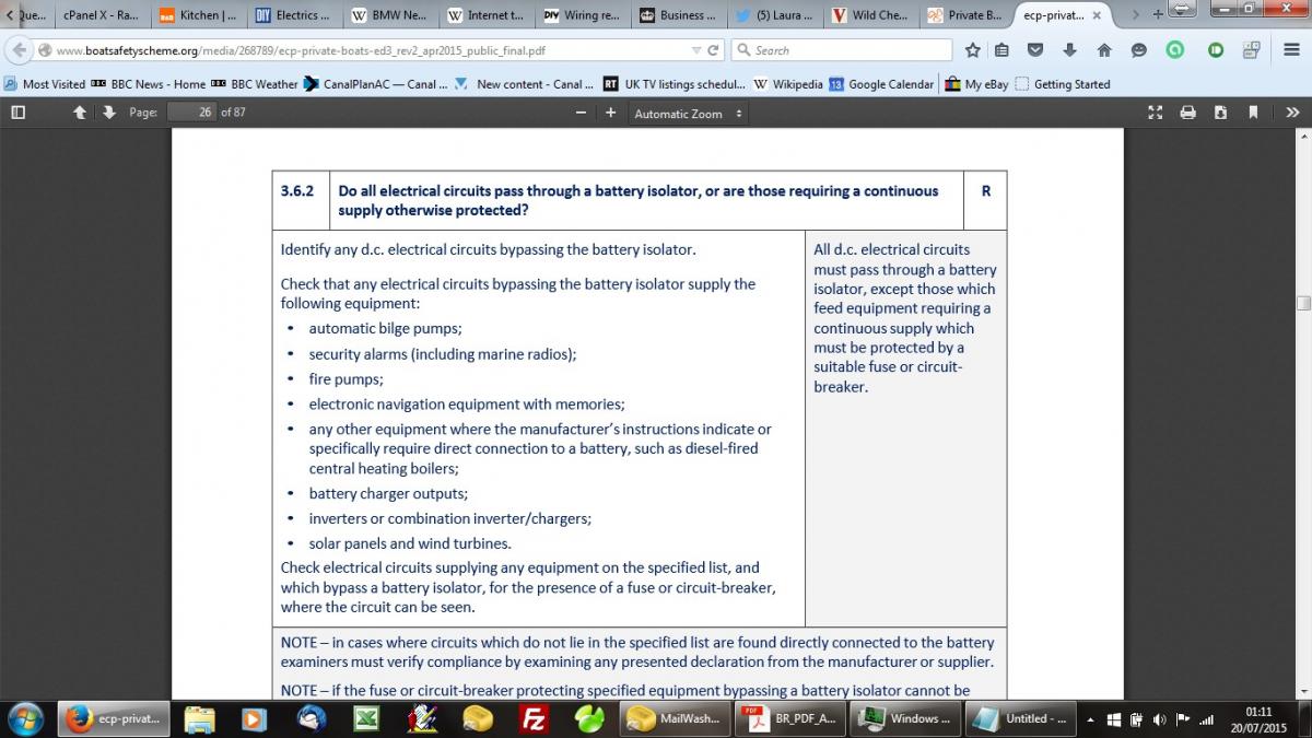 Boat safety scheme certificate. New to Boating? Canal World