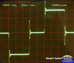 Heart Interface