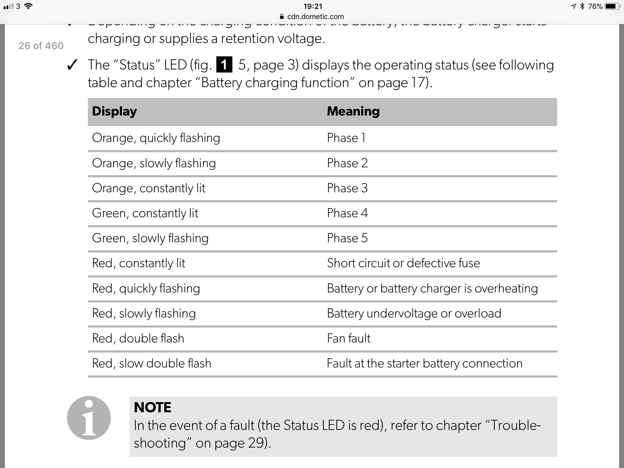 Galvanic isolator short circuit? Boat Building & Maintenance Canal