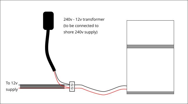 Adapter 230V / 12V / 80W / 6A for fridge