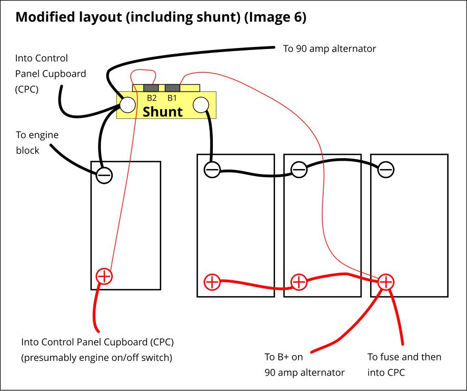 Wiring Shunt To Battery Bank Page 2 Boat Building Maintenance Canal World