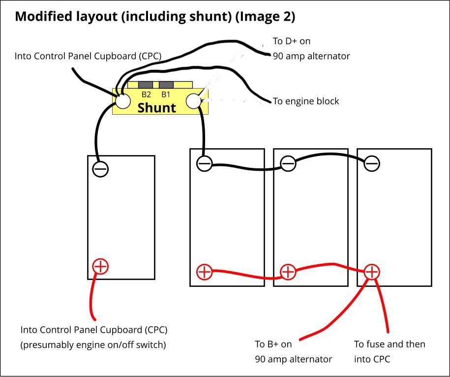 How Does A Battery Shunt Work