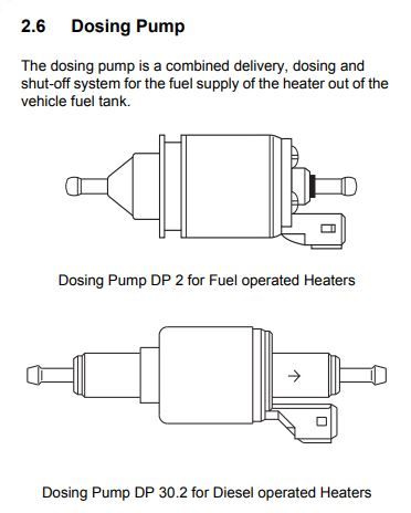 Advice please on Webasto dosing pump ( heater starting issues) - Boat  Equipment - Canal World