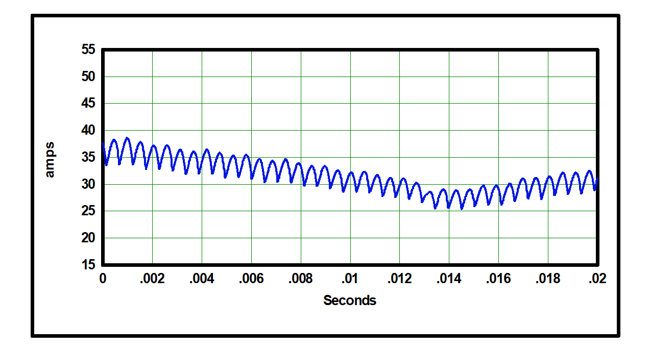 Alternator getting very hot Boat Building & Maintenance Canal World