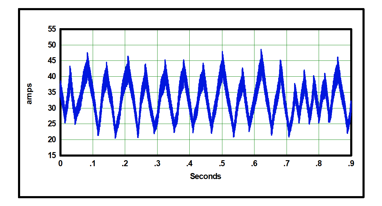 Alternator getting very hot Boat Building & Maintenance Canal World