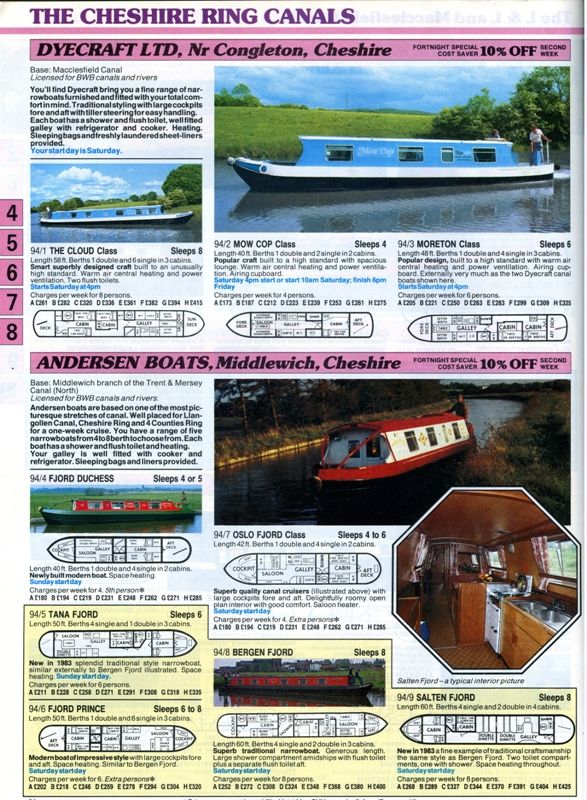 Hoseasons Boating Holidays brochure 1984 History & Heritage Canal World