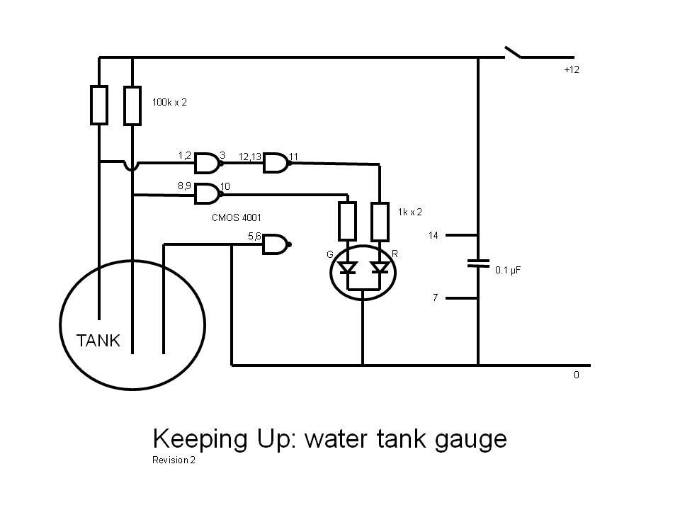 Tank Instrument Connection Water Tank Meter - Boat Equipment - Canal World