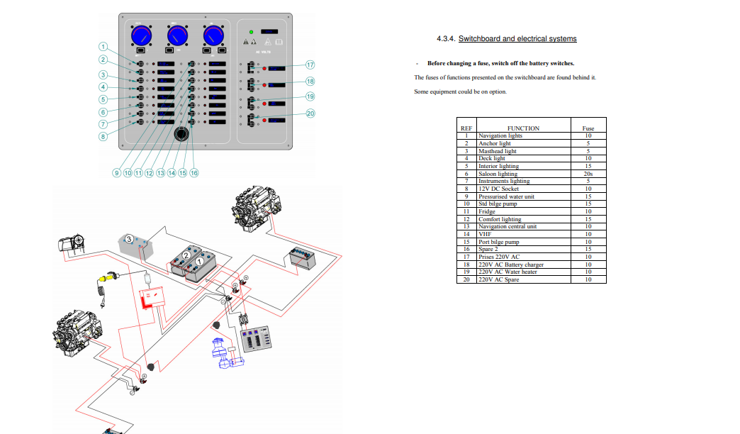 Explains my electrical system which is like no other - Page 10 - Boat