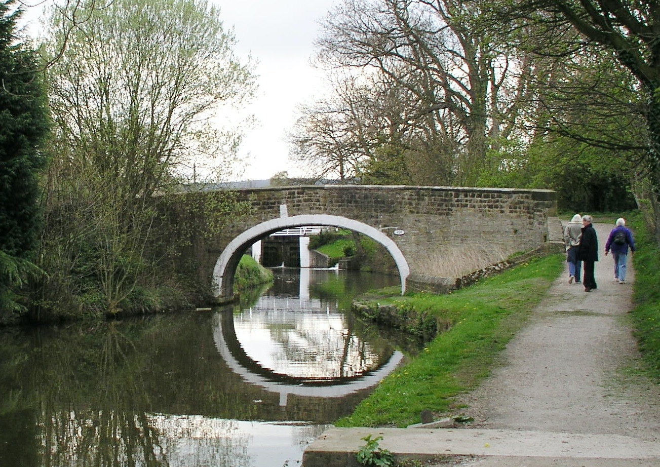 Where is this bridge? - History & Heritage - Canal World