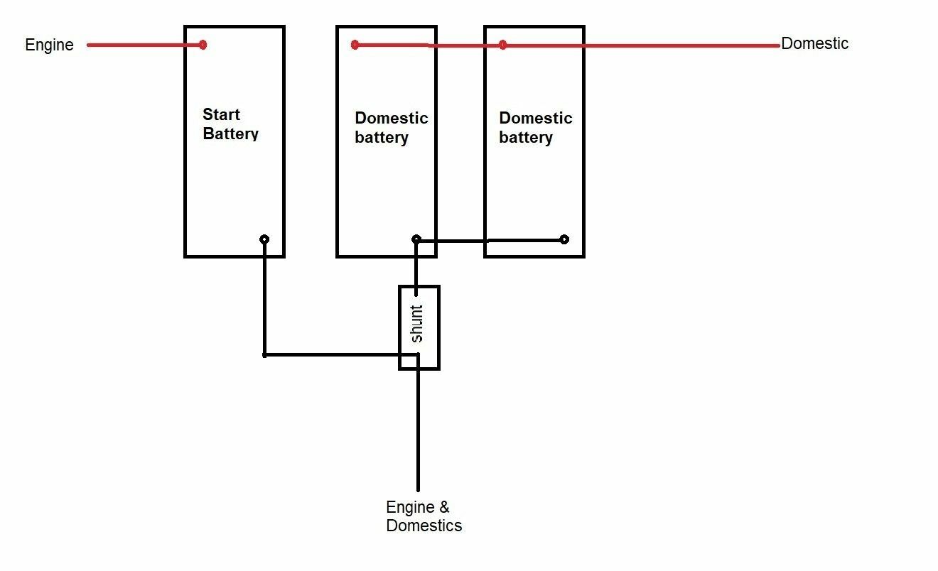 Shunt wiring - Boat Building & Maintenance - Canal World