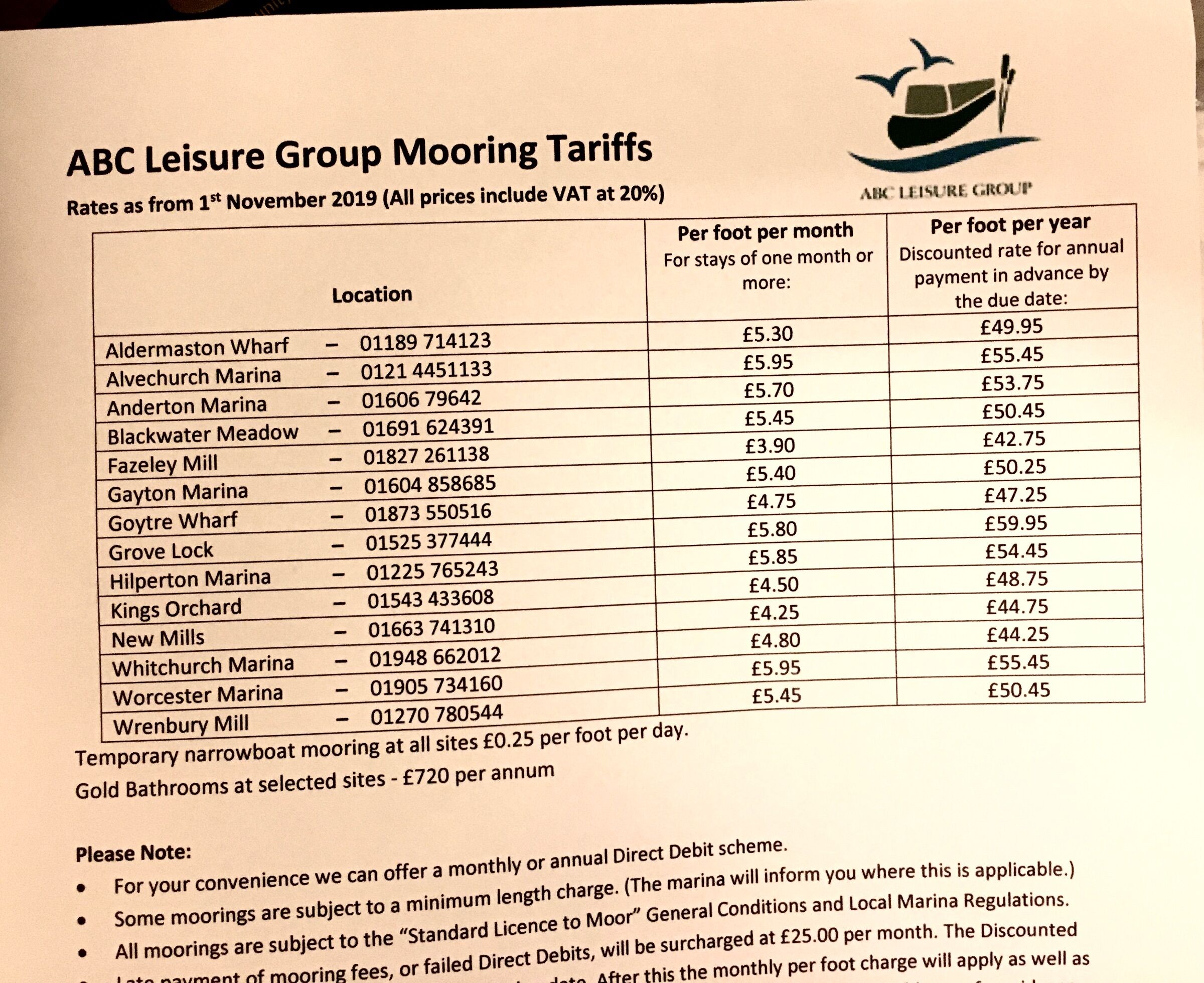 Mooring Fee increase Moorings & Marinas Canal World