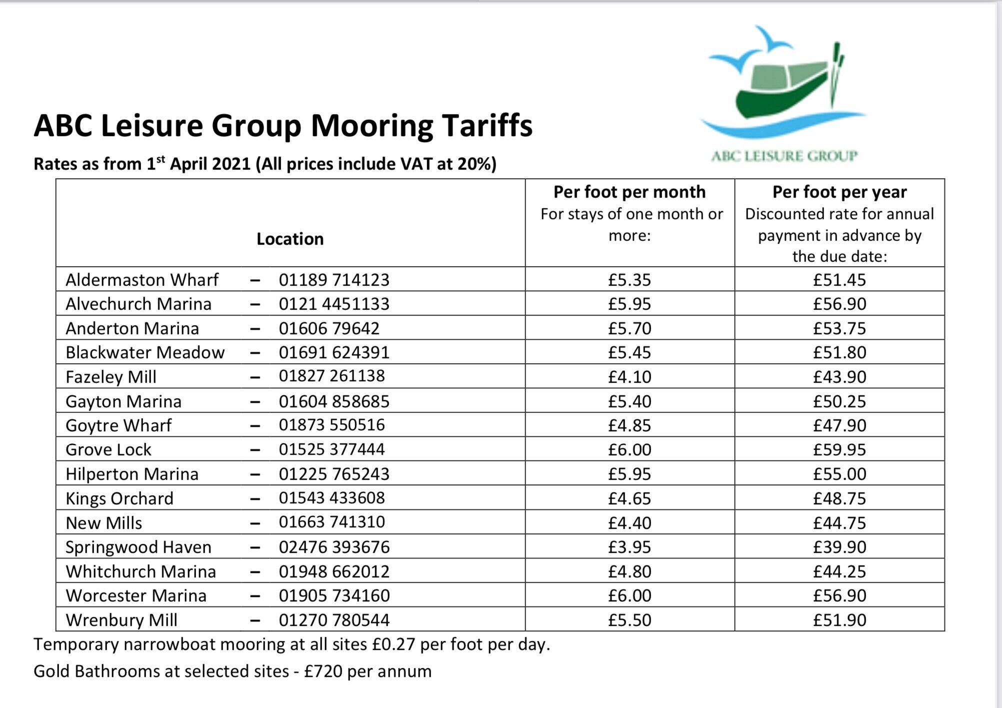 Mooring Fee increase Moorings & Marinas Canal World