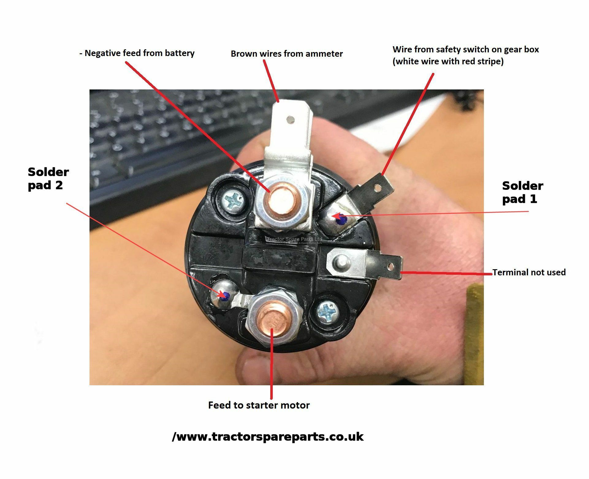 Starter motor click bmc1.8 - Boat Building & Maintenance - Canal World