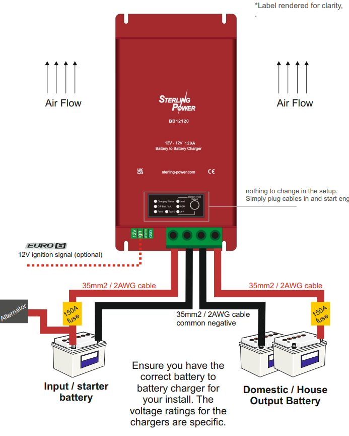 Batteries not charging as expected Page 11 Boat Building