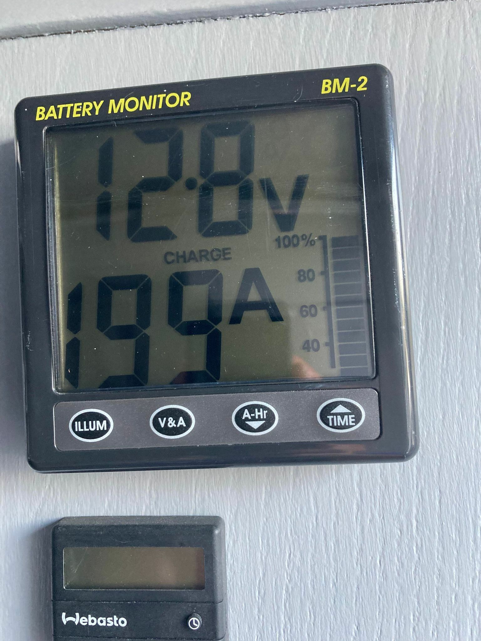 Do I have a broken Clipper BM2 battery monitor, or something more