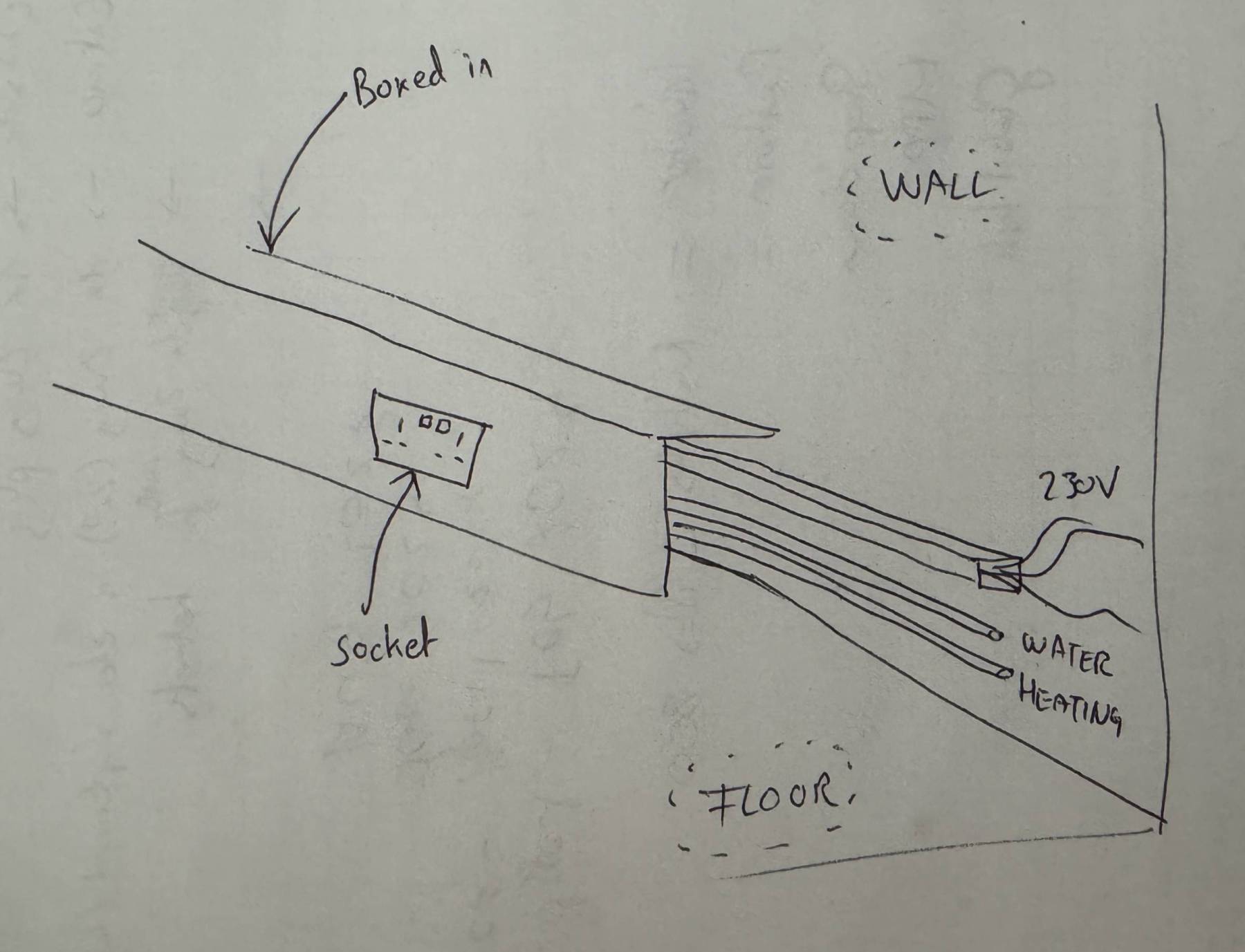 Water and electric proximity? - Build Blogs - Canal World