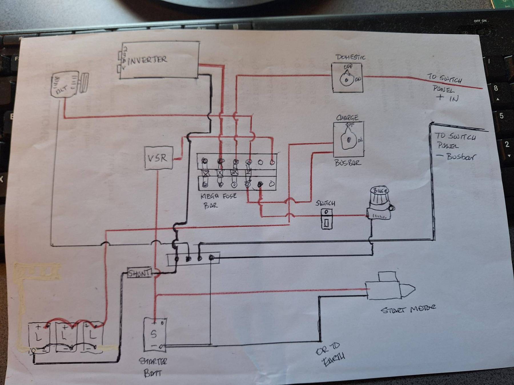 Help with diagram Boat Building & Maintenance Canal World