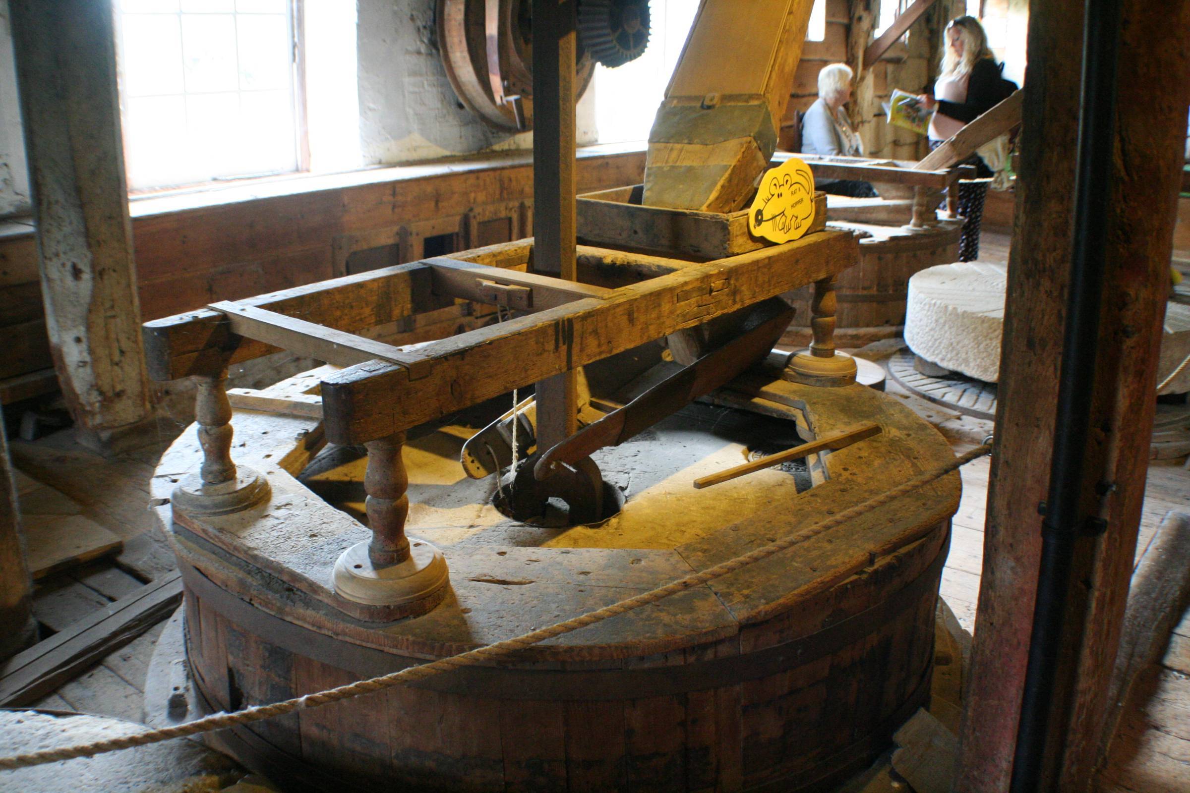 History and mechanics of water mills - Page 2 - History & Heritage ...