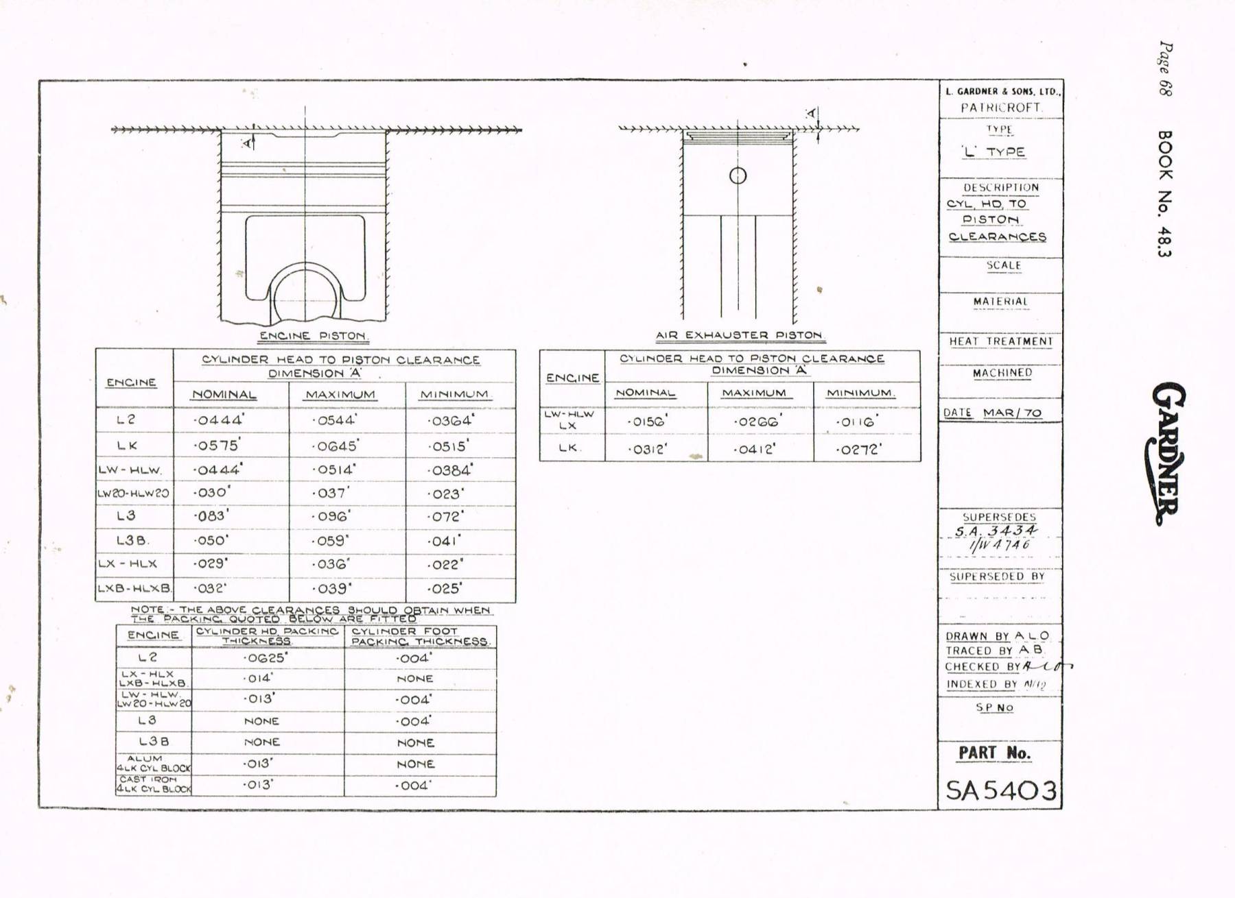 Piston Clearances.jpg