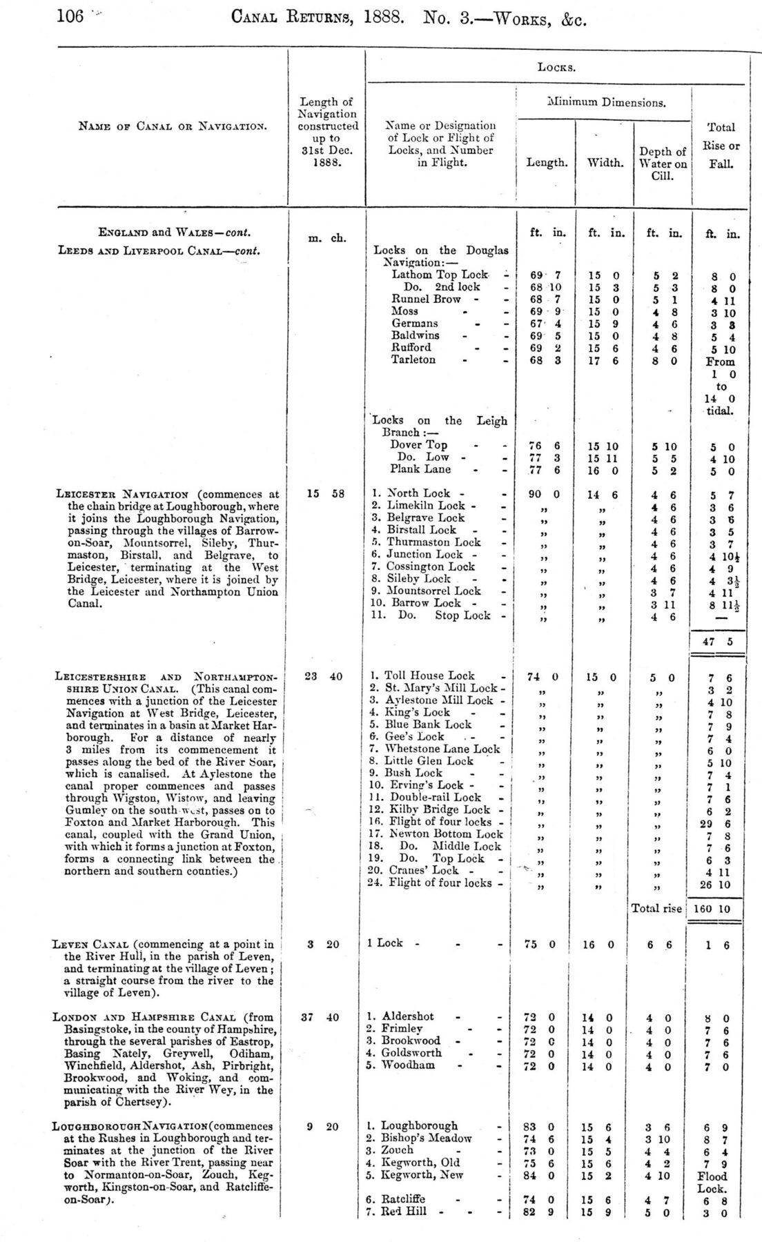 1888 traffic 106.jpg