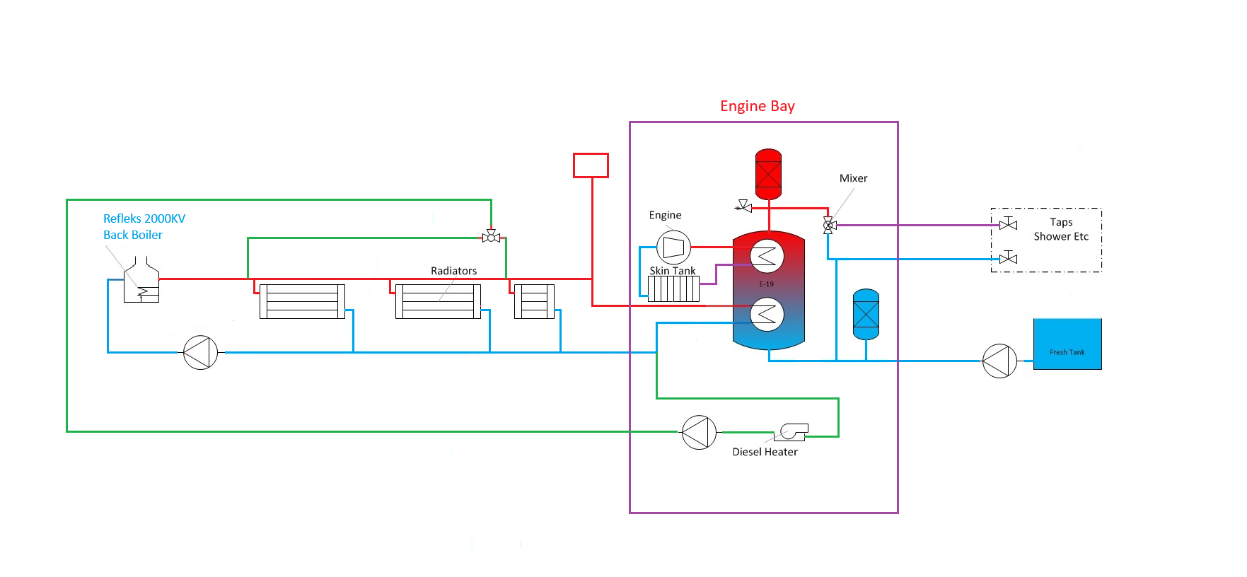 SystemProposed2coilRefleksBBandWebasto.png.7f6f74cafacfdded5af009edd5230938.png