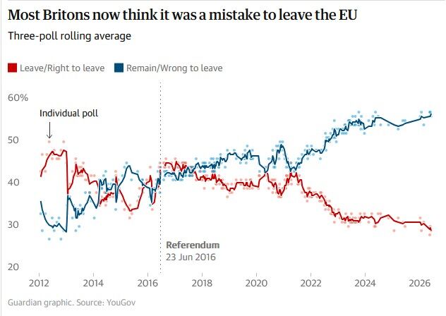 mistake leaving EU.jpg